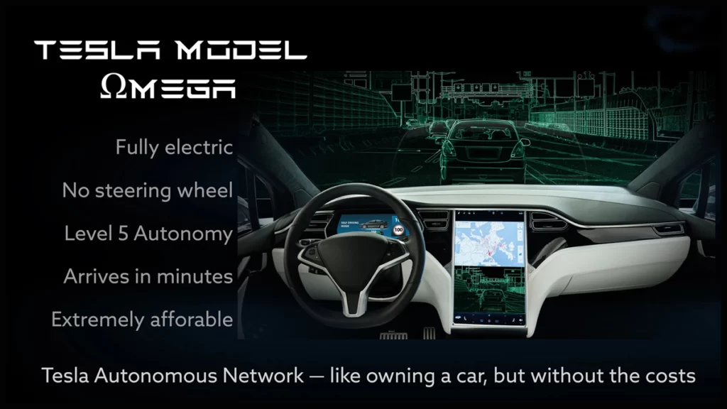 All about Tesla Self-driving car 