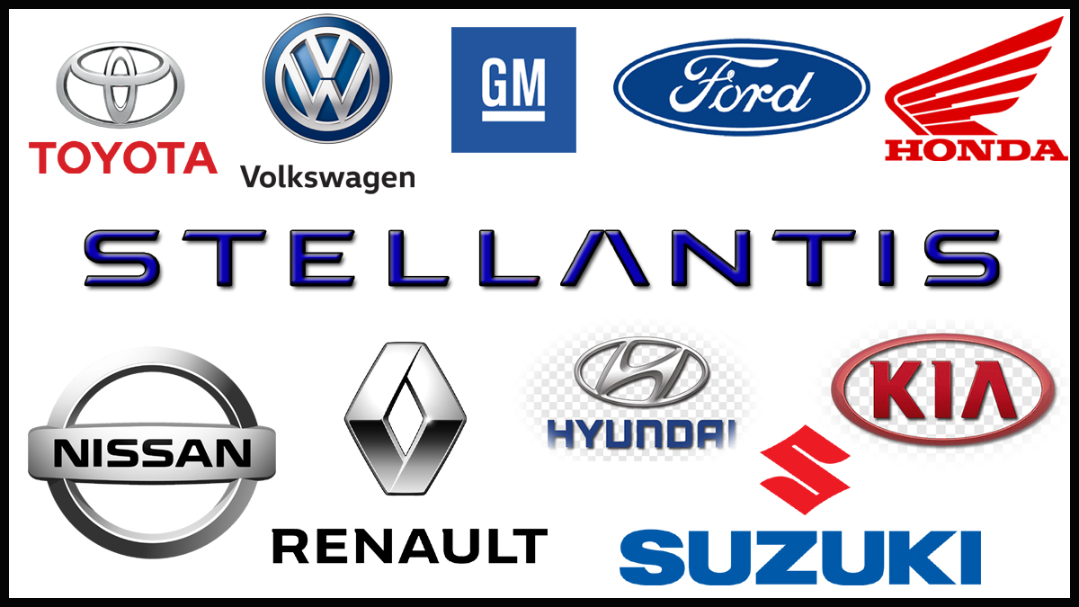 Top Car Manufacturer in the World