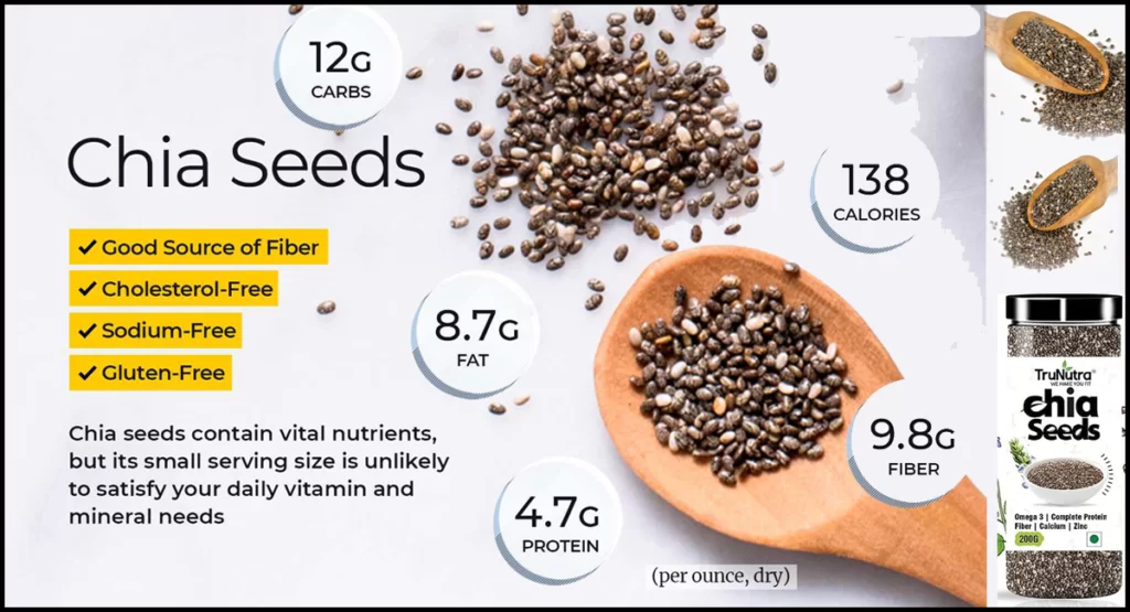 Chia Seeds Benefits